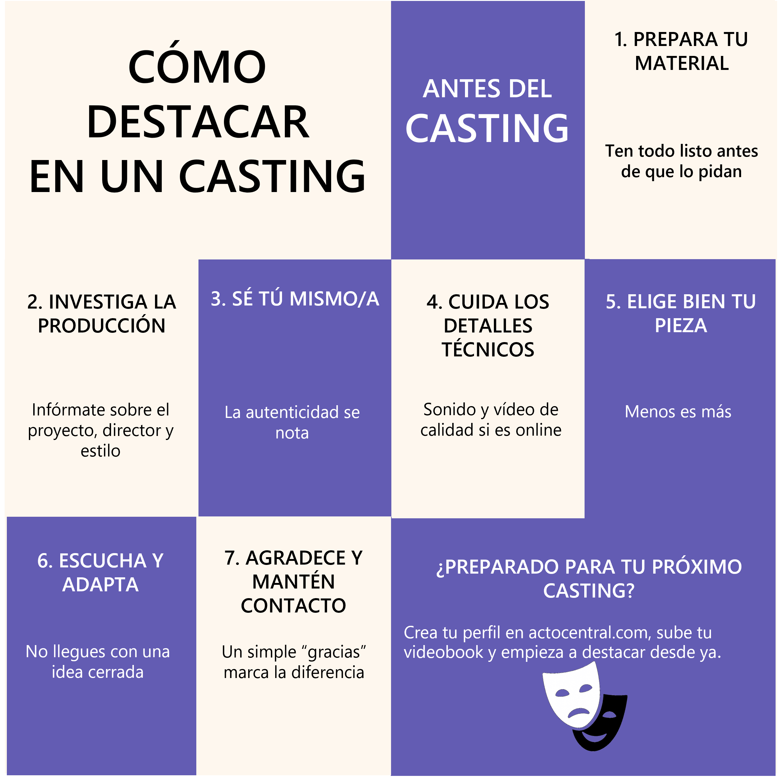 CÓMO DESTACAR EN UN CASTING